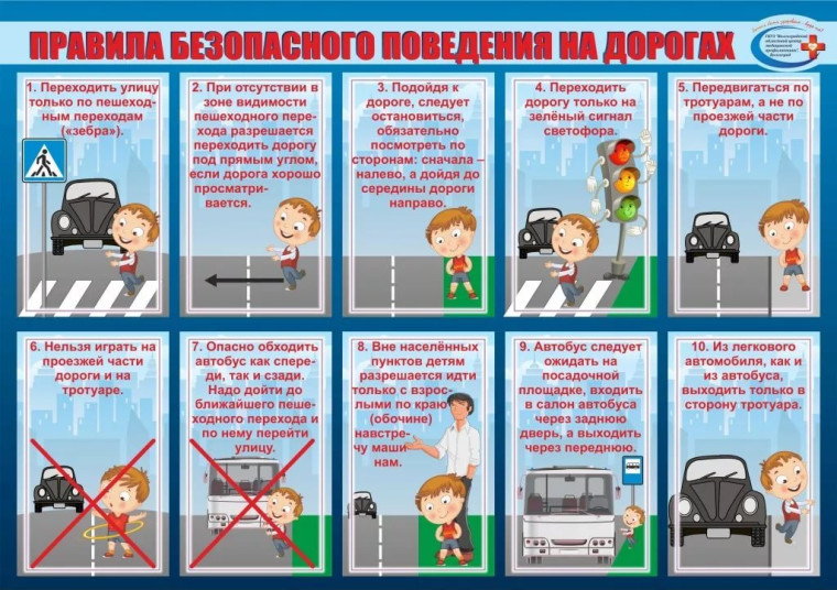 Детский травматизм в ДТП.